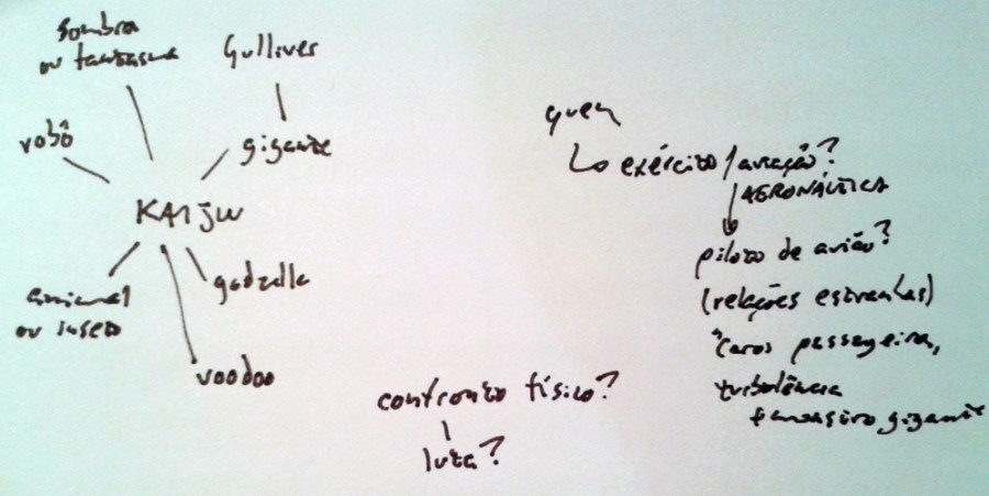 processo criativo escritor 1